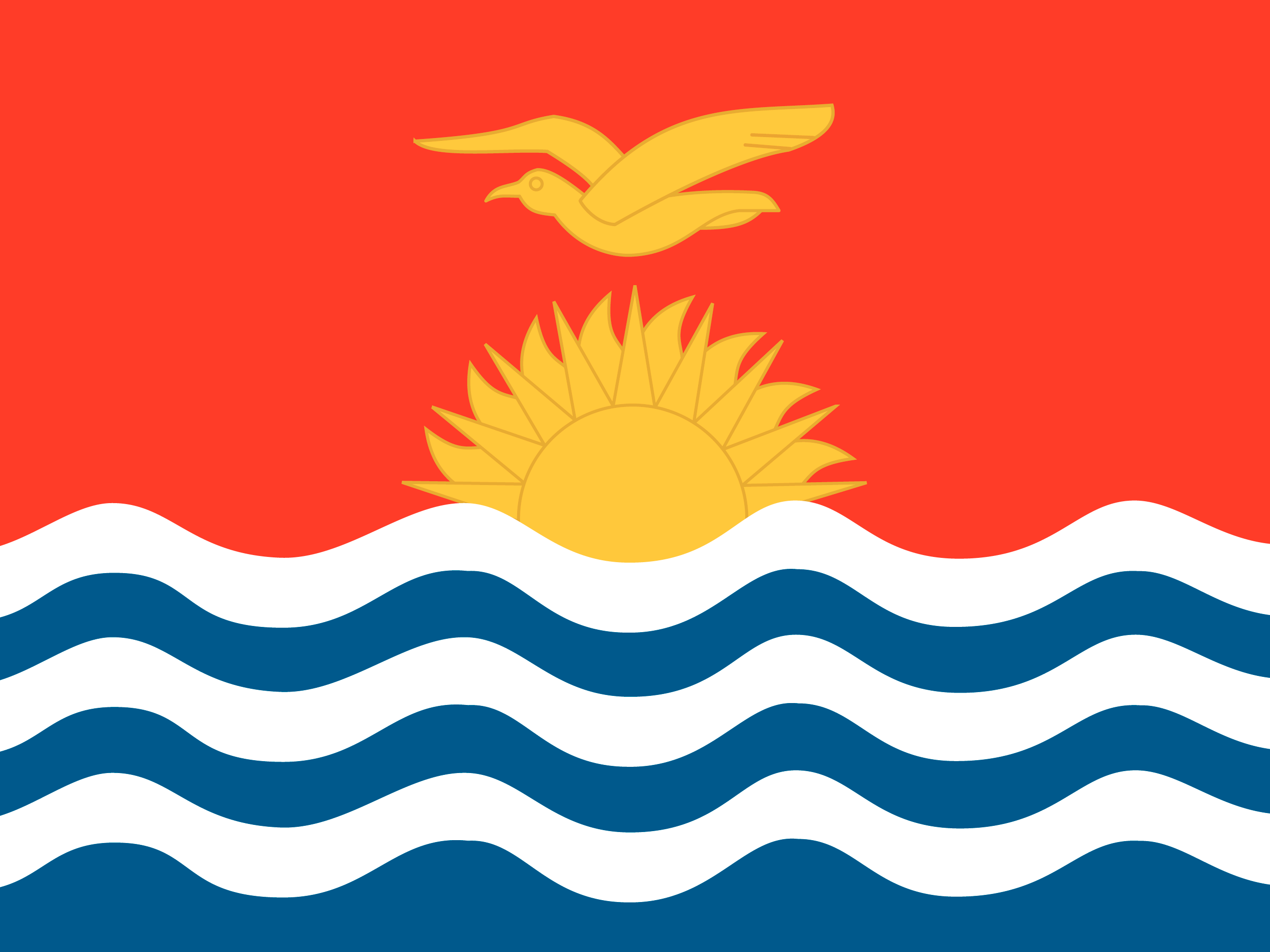 Kiribati flagg